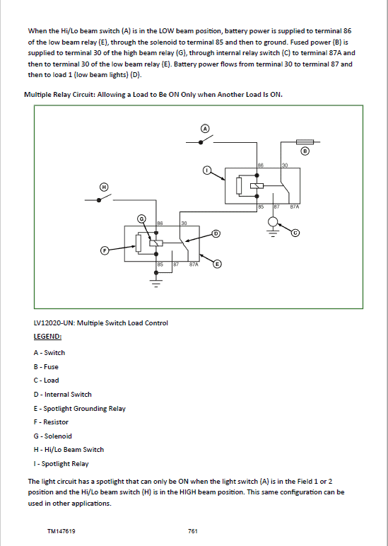 John Deere 2025R, 2026R Compact Utility Tractors Repair Technical Manual (S.N HH100001-) Workshop Guide