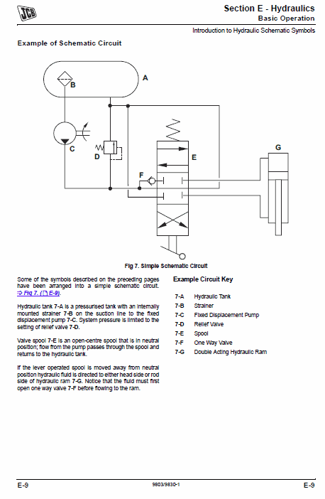 JCB FM30 Mower Service Manual Workshop Guide
