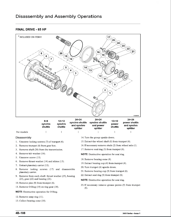 Challenger MT315B, MT325B, MT335B, MT345B Tractor Service Manual Workshop Guide