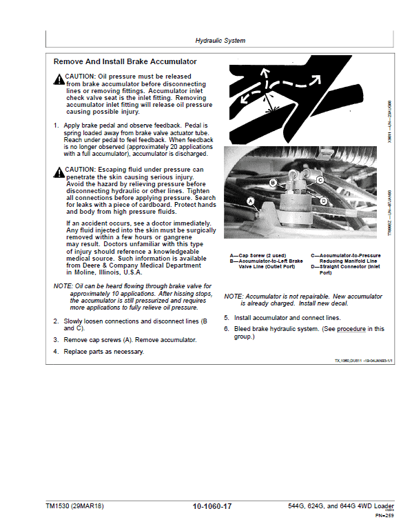 John Deere 544G, 544G LL, 544G  TC, 624G, 644G Loader Technical Manual Workshop Guide