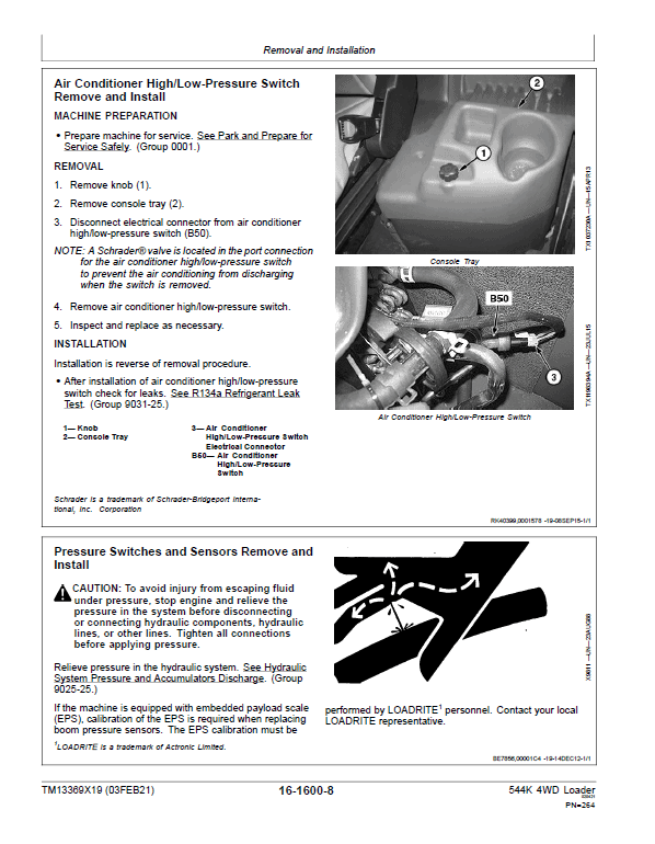 John Deere 544K 4WD Loader Technical Manual (SN. F670308 – F677548) Workshop Guide