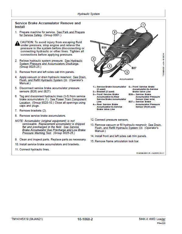 John Deere 544K-II 4WD Loader Technical Manual (SN. from D677549) Workshop Guide