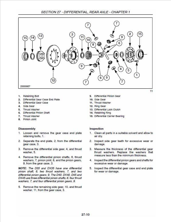 Case DX35, DX40, DX45 Tractor Service Manual Workshop Guide