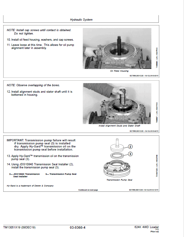 John Deere 624K 4WD Loader Technical Manual (SN. from F658065-F677548) Workshop Guide