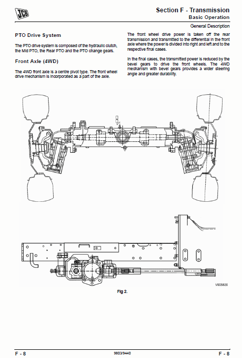 JCB 331, 335 HST Tractor Service Manual Workshop Guide