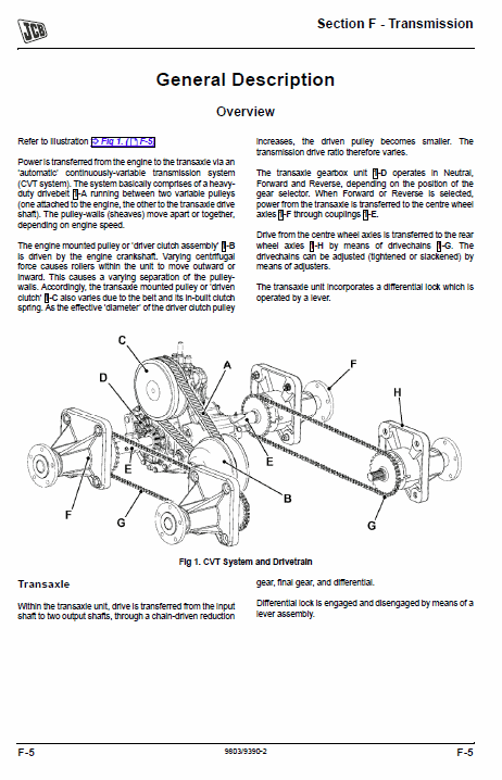 JCB Groundhog 6×4 Utility Vehicle Service Manual Workshop Guide