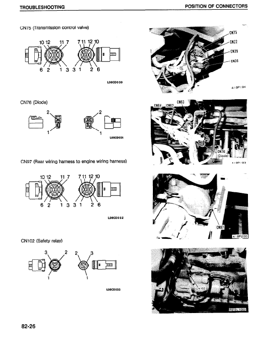 Komatsu WA250-1, WA250-1LC Wheel Loader Service Manual Workshop Guide