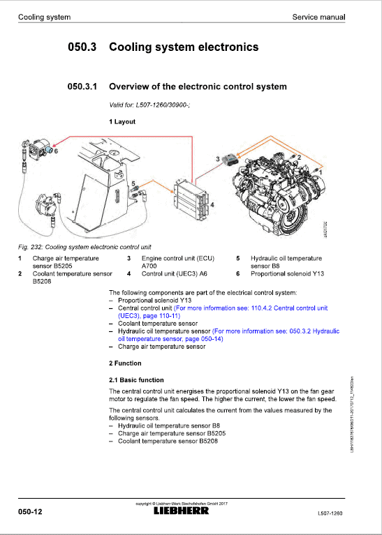 Liebherr L507 Type 1260 Wheel Loader Service Manual