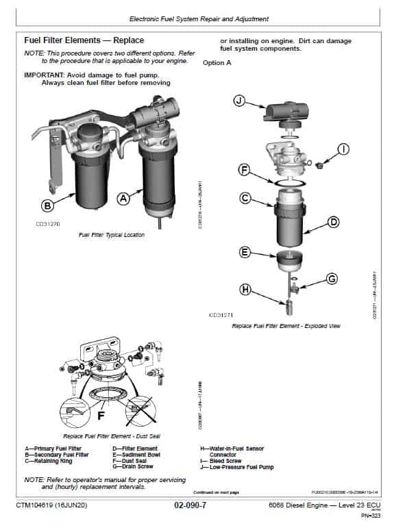 John Deere 6068 Diesel Engine Level 23 ECU Repair Technical Manual (CTM104619) Workshop Guide