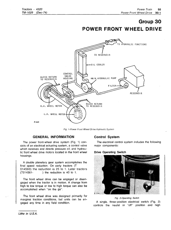 John Deere 4320 Tractor Repair Technical Manual Workshop Guide