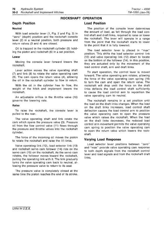 John Deere 4030 Tractor Repair Technical Manual Workshop Guide