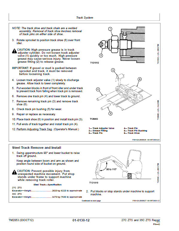 John Deere 27C ZTS, 35C ZTS Excavator Repair Technical Manual Workshop Guide