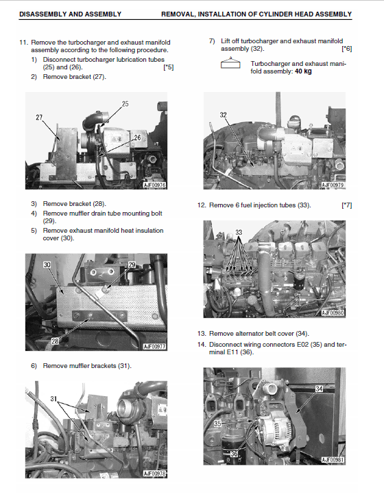 Komatsu WA250PZ-5 Wheel Loader Service Manual Workshop Guide