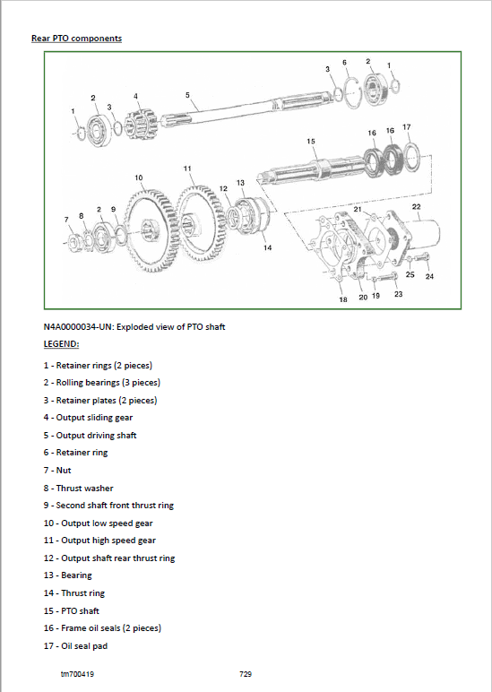 John Deere Tractors 280, 284, 300, 304, 320, 324 Repair Technical Manual Workshop Guide