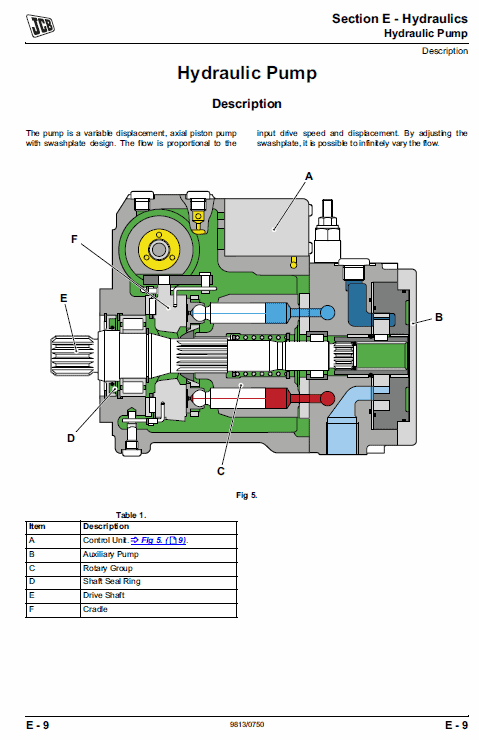 JCB Vibromax VMT860 Tier 3 Service Manual Workshop Guide