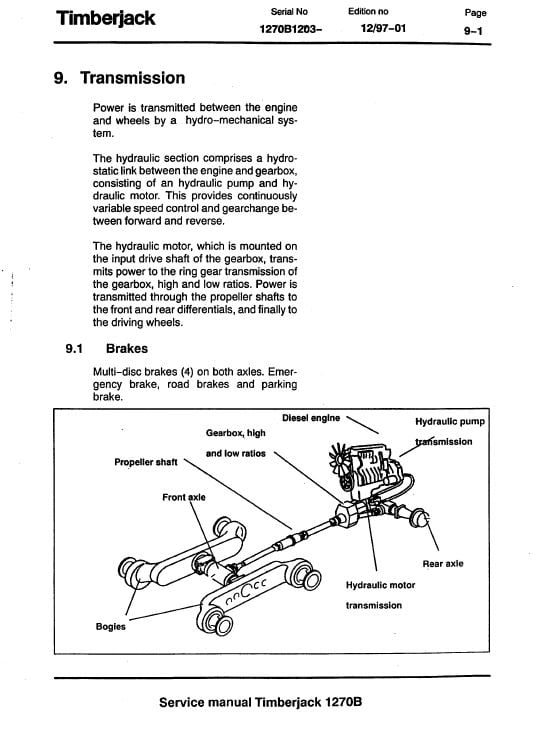 Timberjack 1270B Wheeled Harvester Service Repair Manual (1725 and Up) Workshop Guide