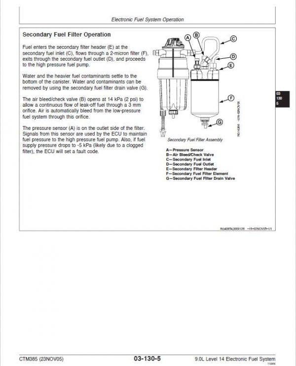 John Deere PowerTech Plus 9.0L Level 14 Electronic Fuel System with Denso HPCR Engine Manual (CTM385) Workshop Guide
