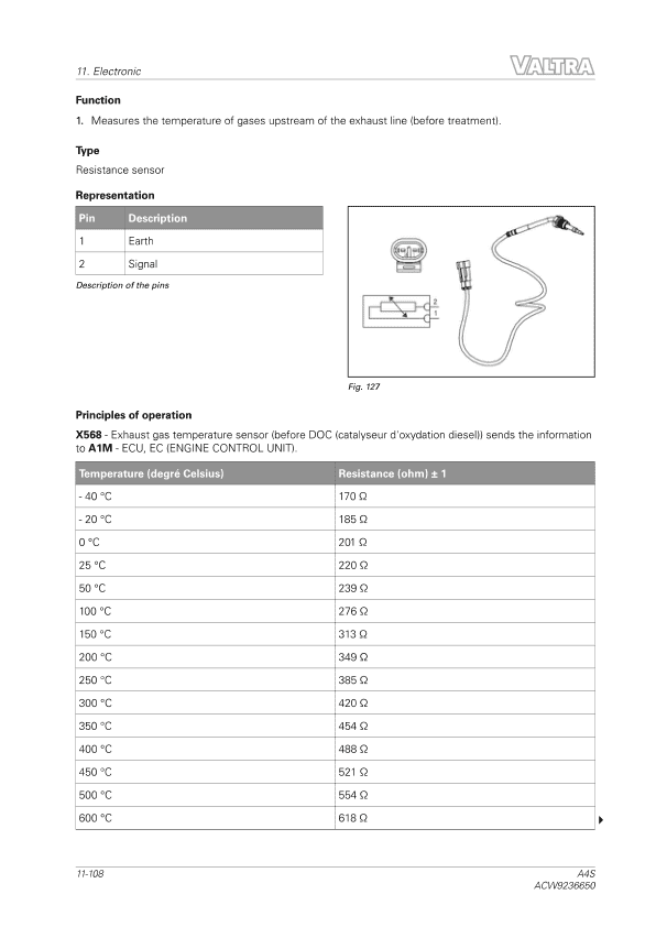Valtra A74S, A84S, A94S Tractors Workshop Repair Manual Workshop Guide