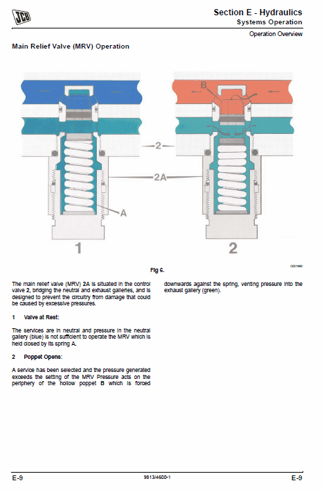 JCB 516-40 Loadall Telescopic Handlers Service Manual Workshop Guide