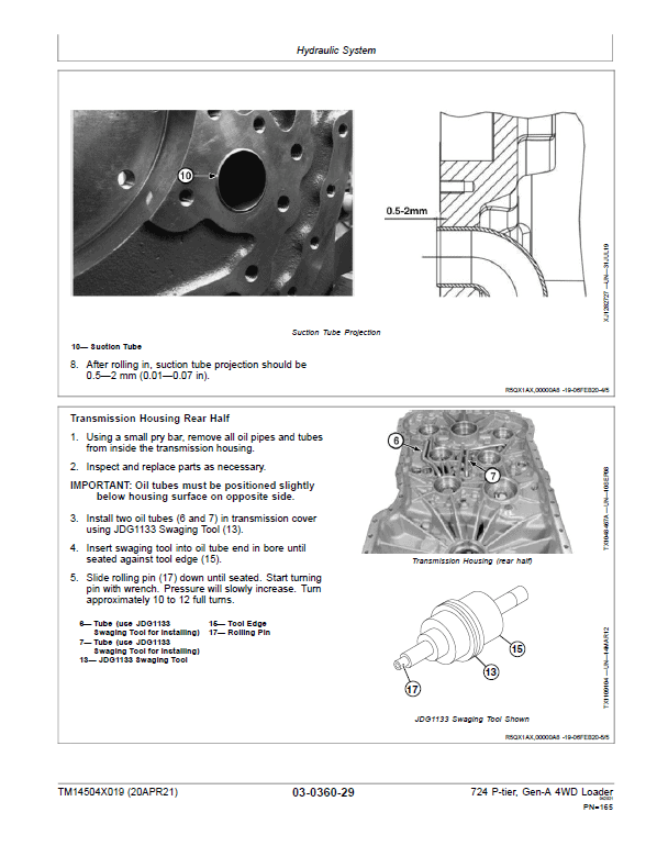 John Deere 724 P-Tier, Gen-A 4WD Loader Repair Technical Manual (S.N L_10283 – ) Workshop Guide