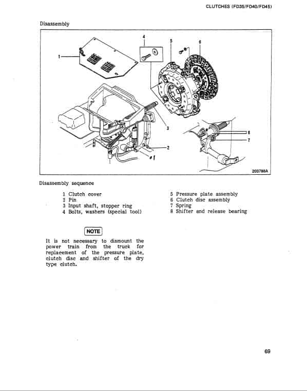 Mitsubishi FG35, FG40 Forklift Lift Truck Service Manual