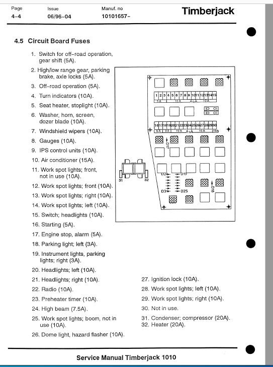 Timberjack 1010 Forwarder Service Repair Manual (10101657 and Up) Workshop Guide