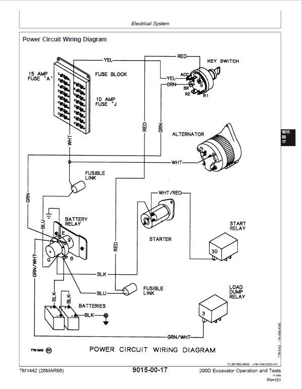 John Deere 290D Excavator Repair Technical Manual Workshop Guide