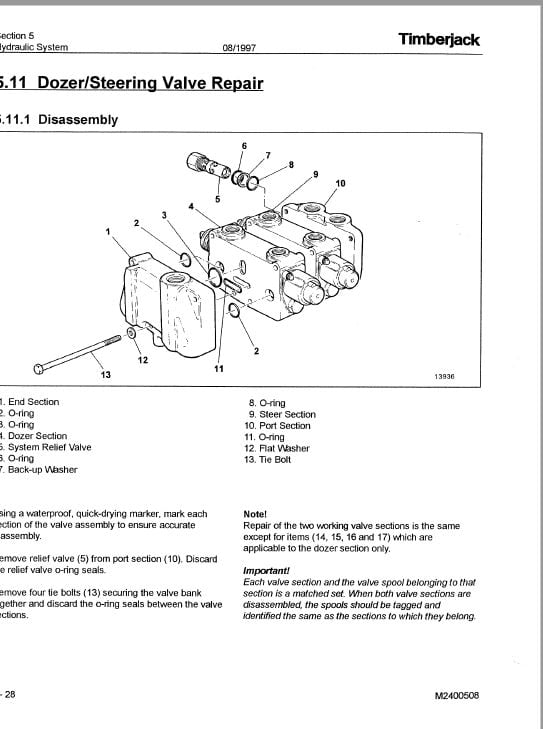 Timberjack 240C Skidder Service Repair Manual (973063 and Up) Workshop Guide