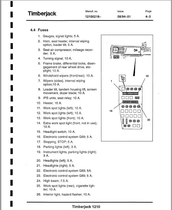Timberjack 1210 Forwarder Service Repair Manual (12100218 and Up) Workshop Guide