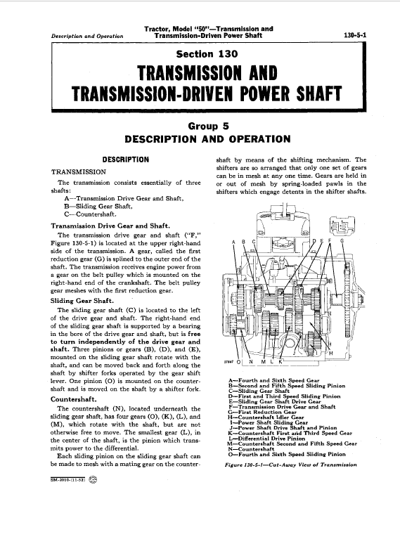 John Deere 50, 520, 530 (50 Series) Tractors Technical Manual Workshop Guide