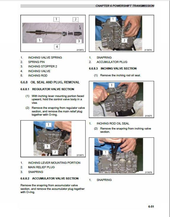CAT GP15NM, GP18NM, GP20CNM, GP20NM Lift Truck Service Manual