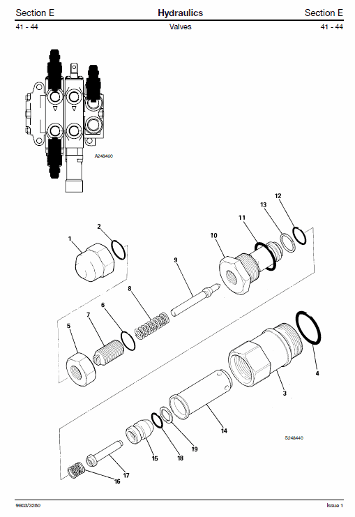 JCB 3CX, 4CX Backhoe Loader Service Repair Manual (SN 400001 – 460000) Workshop Guide