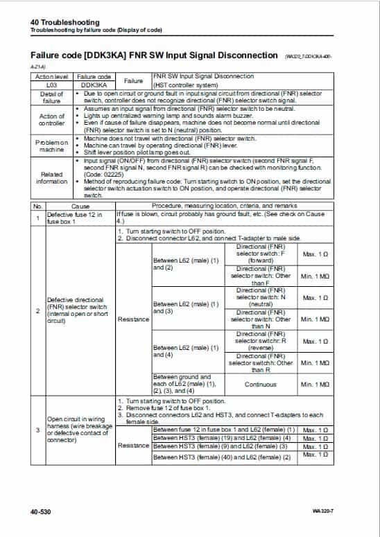 Komatsu WA320-7 Wheel Loader Service Manual Workshop Guide