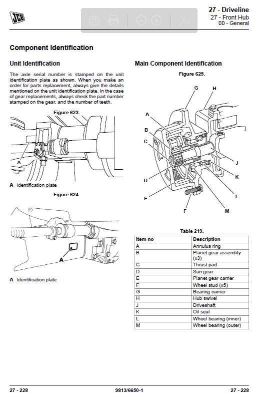 JCB 3CX Backhoe Loader Service Repair Manual (1918307- 1920000 & 2416001- 2416350 & 2496751- 2616002) Workshop Guide
