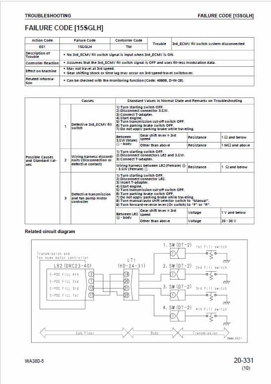 Komatsu WA380-5, WA380-5H Wheel Loader Service Manual Workshop Guide