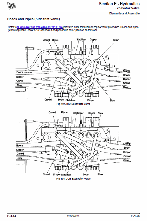 JCB 3DX, 4DX India Backhoe Loader Service Manual Workshop Guide