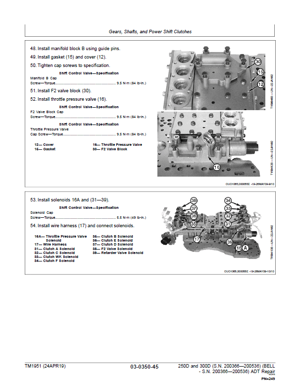 John Deere 250D, 300D Dump Truck Technical Manual (BELL – S.N. 200366—200536) Workshop Guide