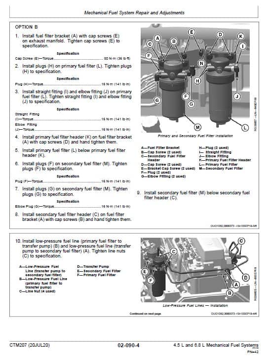 John Deere PowerTech 4.5L, 6.8L Diesel Engines Component Technical Manual (CTM207) Workshop Guide