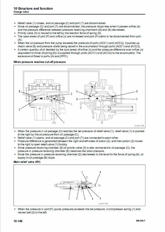 Komatsu WA380-7 Wheel Loader Service Manual Workshop Guide
