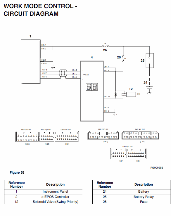 Doosan Daewoo DX300LC Excavator Service Manual Workshop Guide