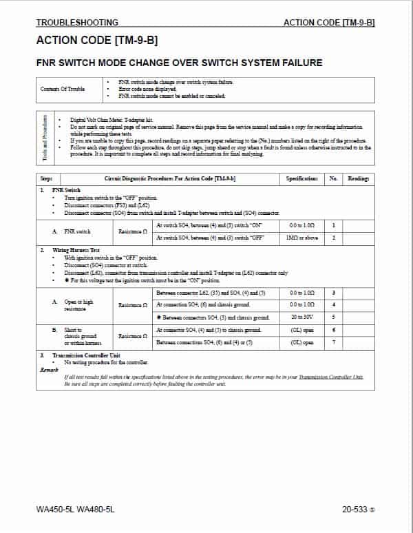 Komatsu WA450-5L, WA480-5L Wheel Loader Service Manual Workshop Guide