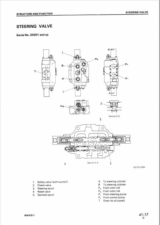 Komatsu WA470-1 Wheel Loader Service Manual Workshop Guide