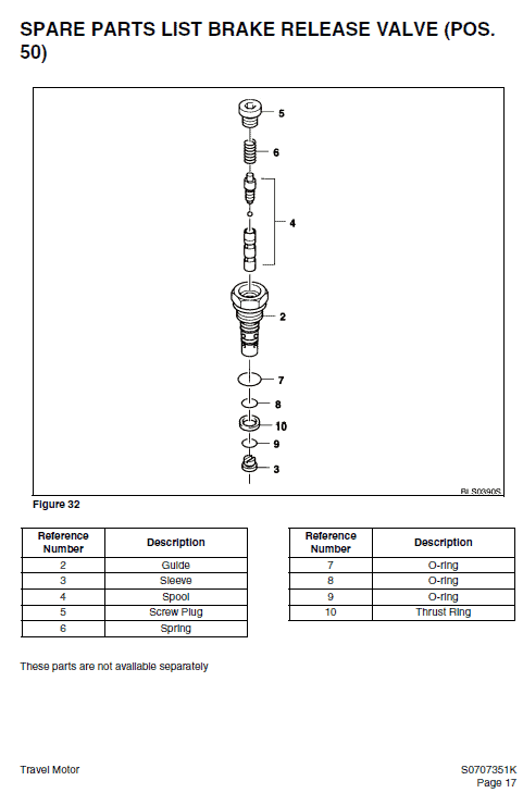 Doosan Daewoo Solar S180W-V Excavator Service Manual Workshop Guide