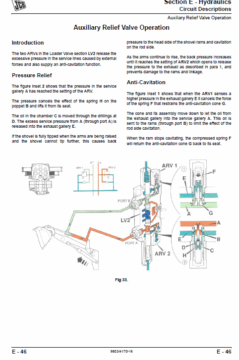 JCB 412S, 414S, 416S Wheeled Loader Shovel Service Manual Workshop Guide