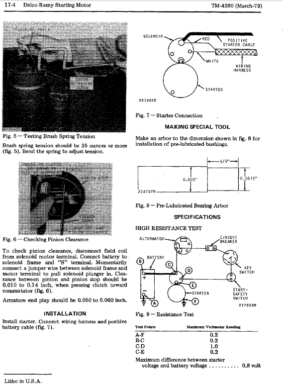 John Deere 1530 Tractor Repair Technical Manual Workshop Guide