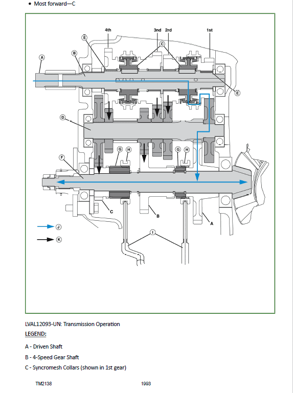 John Deere 3120, 3320, 3520, 3720 Compact Utility Tractors Technical Manual (Without Cab) Workshop Guide