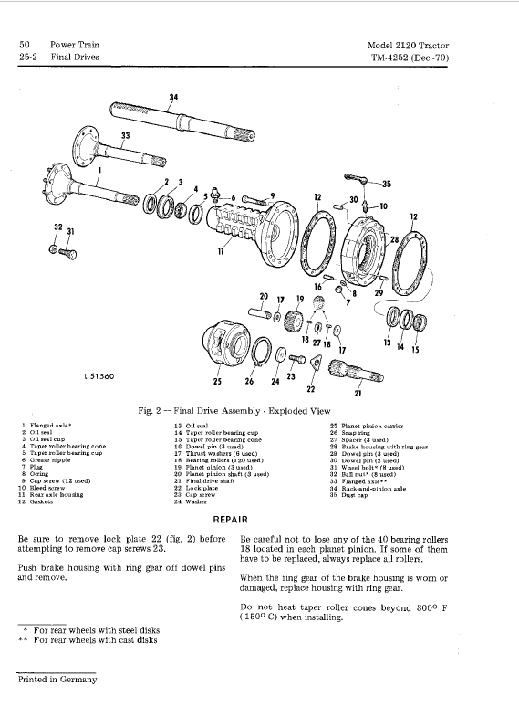 John Deere 2020, 2120 Tractor Repair Technical Manual (Serial 61020L – Up) Workshop Guide