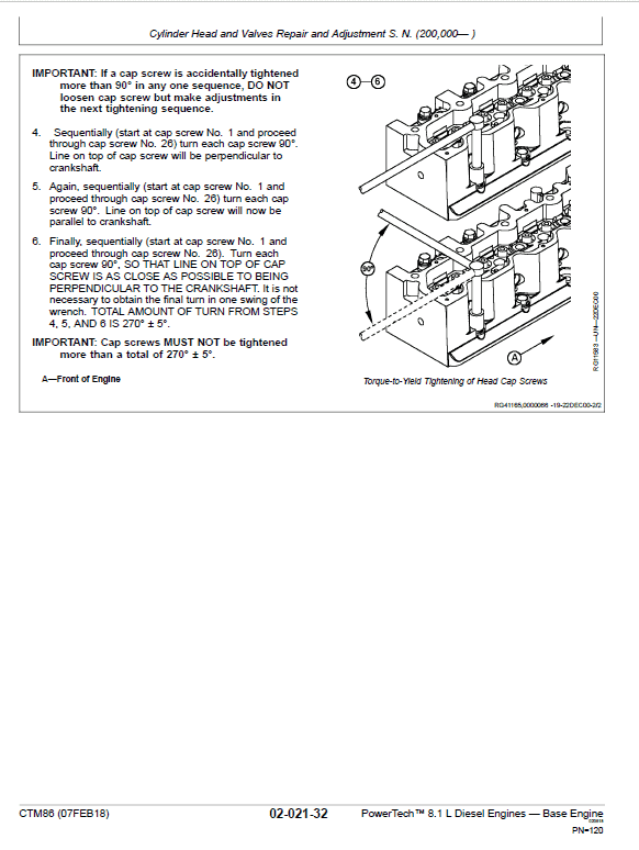 John Deere PowerTech 8.1L Diesel Engines Technical Manual (CTM86) Workshop Guide