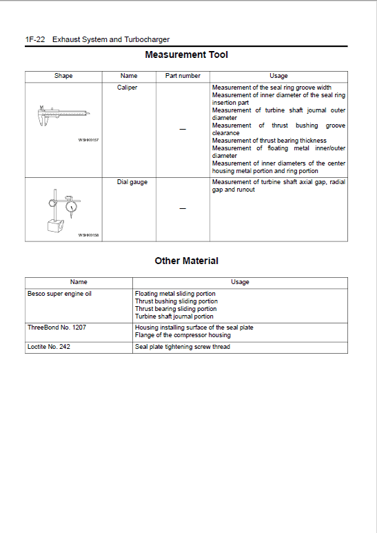 Isuzu 4HK1 Engine Repair Service Manual Workshop Guide