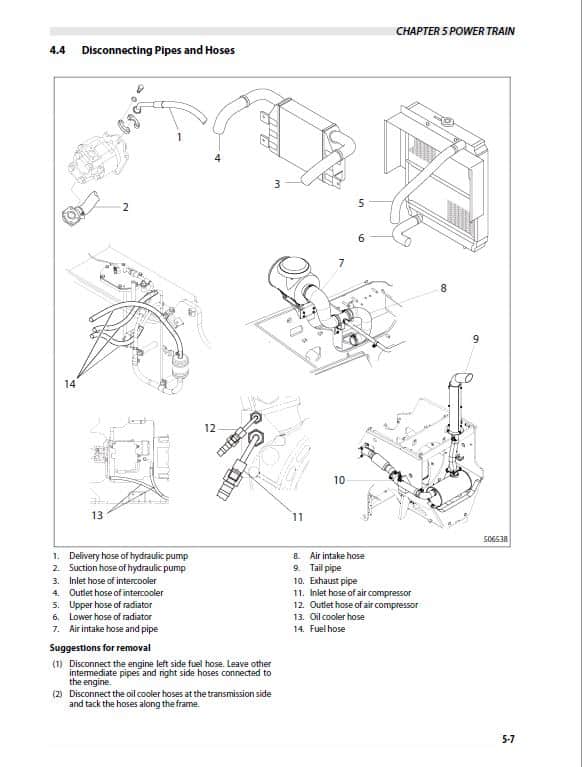 Mitsubishi FD100NM1, FD120NM1, FD135NM1, FD150ANM1 Forklift  Service Manual